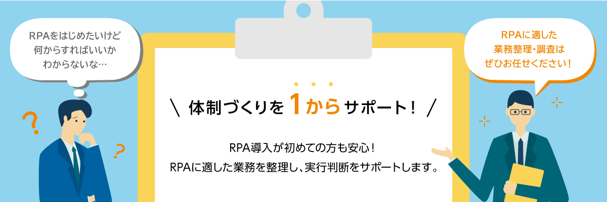 体制づくりを1からサポート　RPA診断