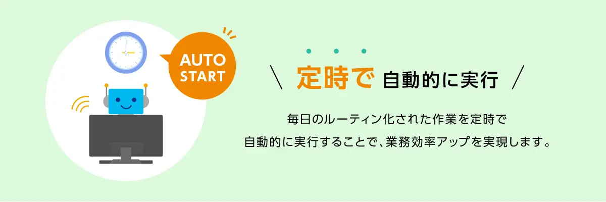 オペレーションRP