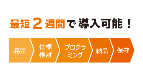 低コストでもスピーディーな納品